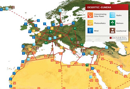 欧洲-中东的超级电网图片