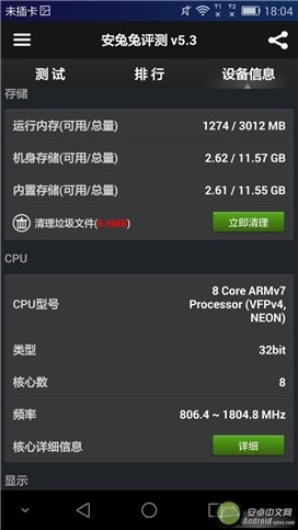 魅族MX4 Pro机皇易主:华为荣耀6Plus评测