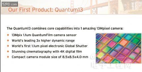 量宏科技发布Quantum13传感器 电子全局快门