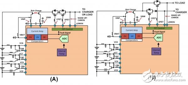 工程师教你如何设计电池管理系统 - OFweek电