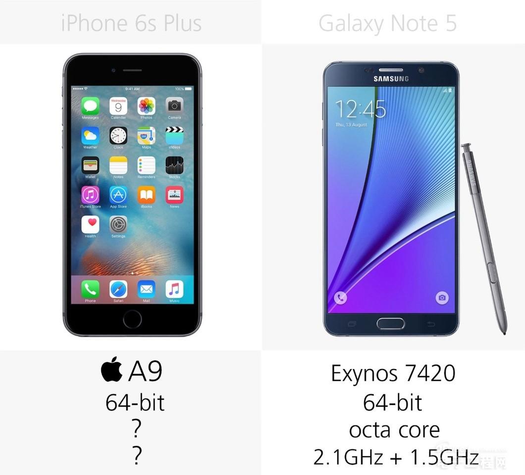 大屏抉择:苹果iPhone 6s\/三星Galaxy Note5规格
