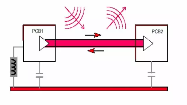 EMC理论基础知识——电磁干扰的模式