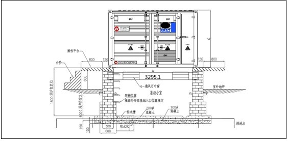 采用了一套设备(1台2000kva双分裂干式变压器,2台1mw集散式逆变器