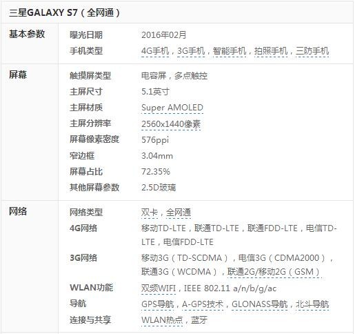 三星Galaxy S7\/edge首发评测:双曲面屏功能爆