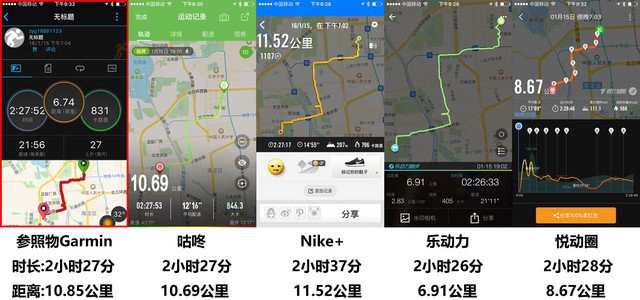 4款跑步运动App对比评测