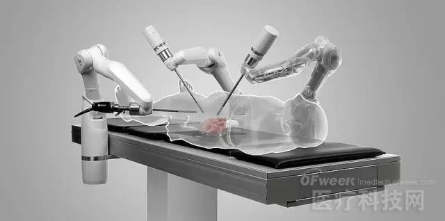 【视点】医疗机器人大PK 土豪公司掺一脚 - O