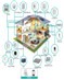 解析智能家居系统：通讯网络架构