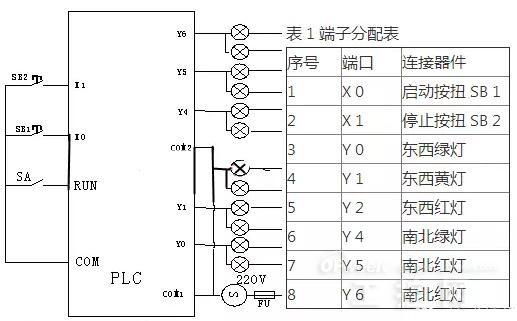 图2plc输入/输出接线图