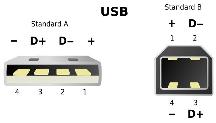 如何从USB取电？USB口供电稳压电源电路图