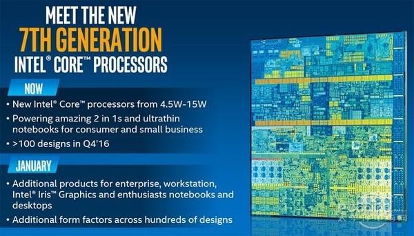 关于Intel第七代酷睿处理器 你必须知道这些 - O