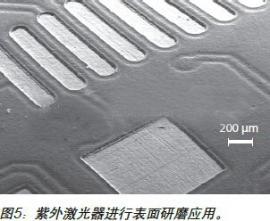 紫外激光器在制造电路板中的应用