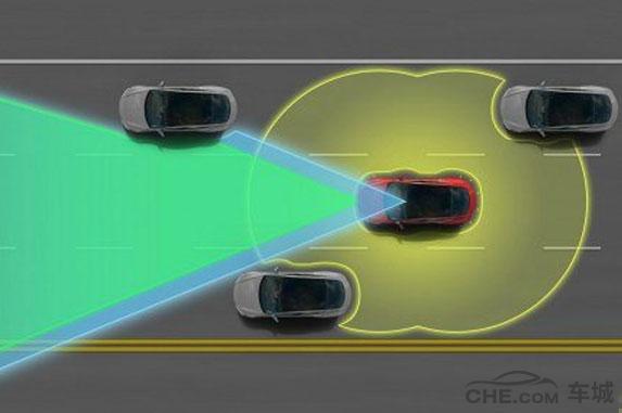 自动驾驶汽车到底可不可行 激光雷达是关键