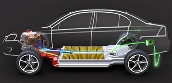 车载动力电池系统及充电机充电技术