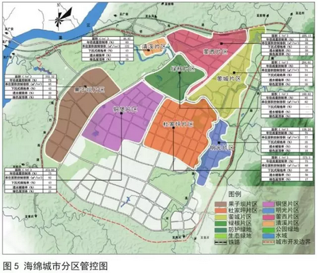 四川省华蓥市海绵城市规划案例分析