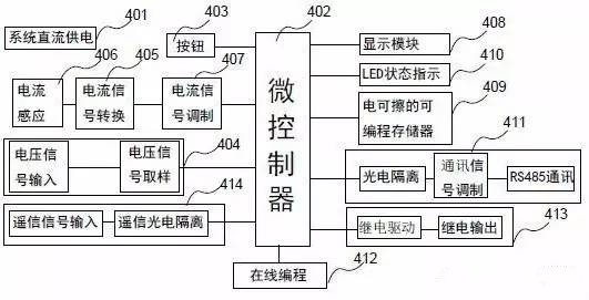 图为本实用新型的电路组件的电路原理框图(单相智能电表)