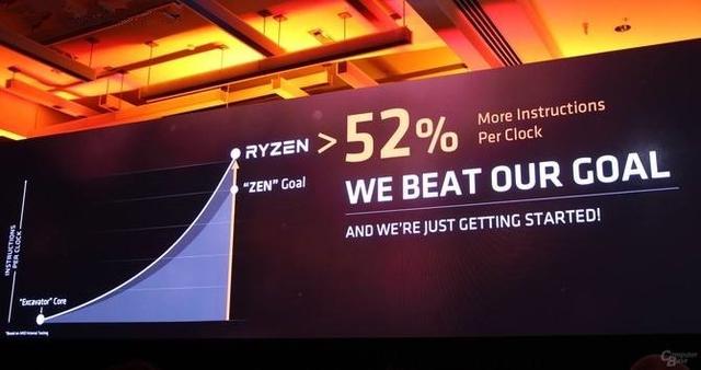 AMD蓄力大招Ryzen，错手第一炮先打在了友军身上？