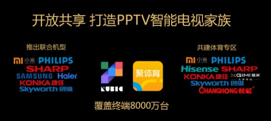 激光电视再获殊荣 PPTV发声打造智慧家庭物联网生态