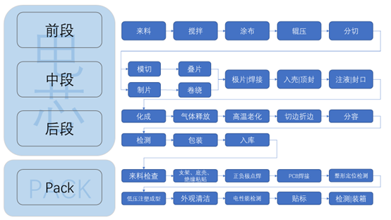 澳门人·威尼斯(中国)官方网站自动化单机设备(图1)