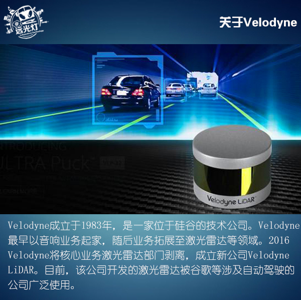 自动驾驶最强武器 解析Velodyne 128线激光雷达