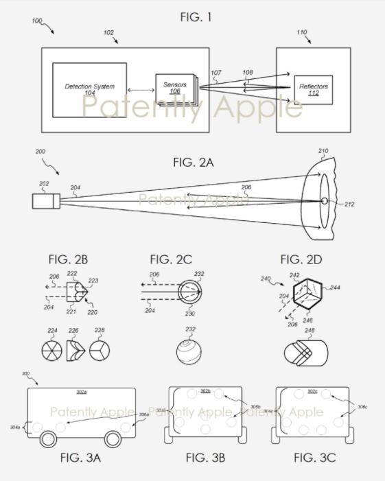 苹果发布两大专利：激光雷达及自适应增强现实抬头显示器