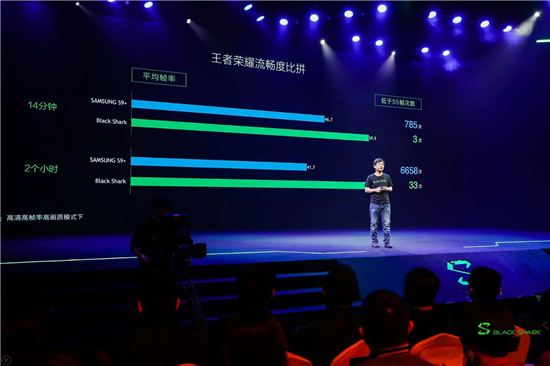 黑鲨游戏手机发布:CPU散热效率提升20倍,售2