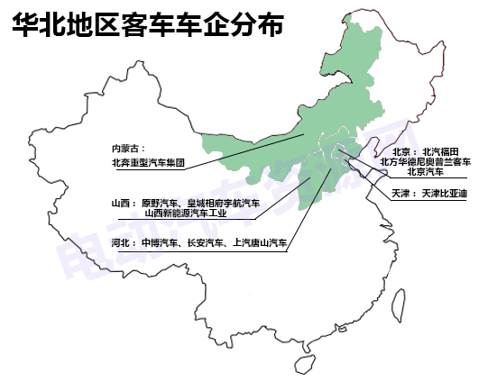 华北地区包括市,天津市,山西省,河北省,内蒙古五个省市,共
