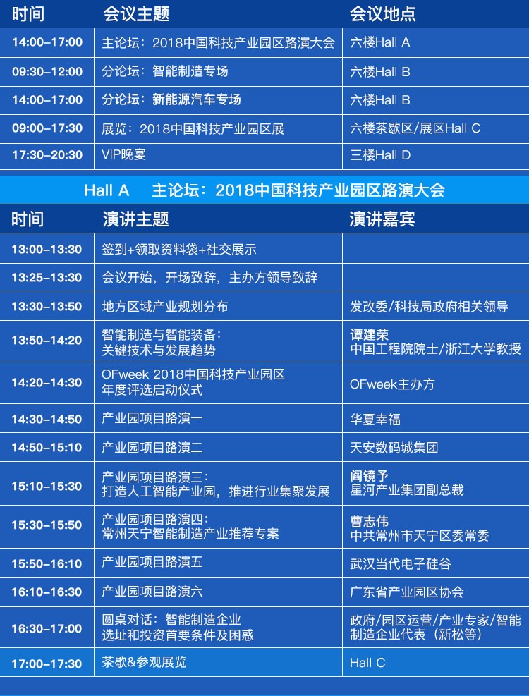 大会倒计时！2018中国科技产业园区路演大会7月26日开幕，完整日程公布！