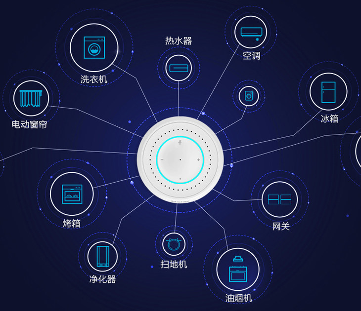 澳门线上真人博彩官网:小身材玩转大智慧 海尔智能音箱评测-唯宝卫浴