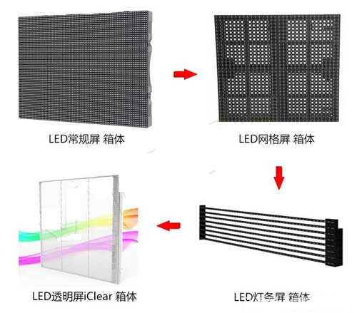 LED透明屏VS常规LED显示屏 优劣对比分析