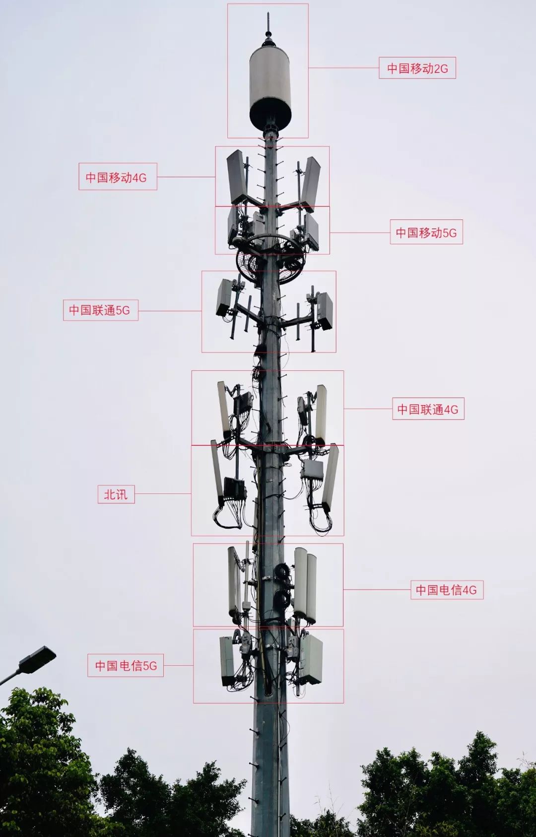 铁塔“广东模式”：智慧杆能给5G建设省多少钱？