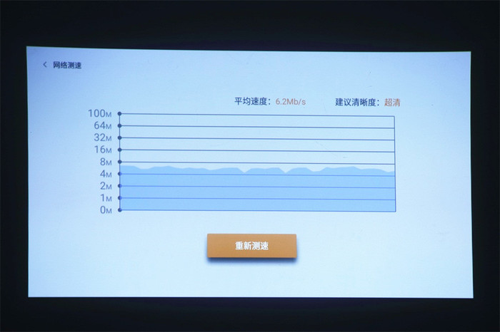 创维小湃P2评测：带智能语音互动的便携投影仪！