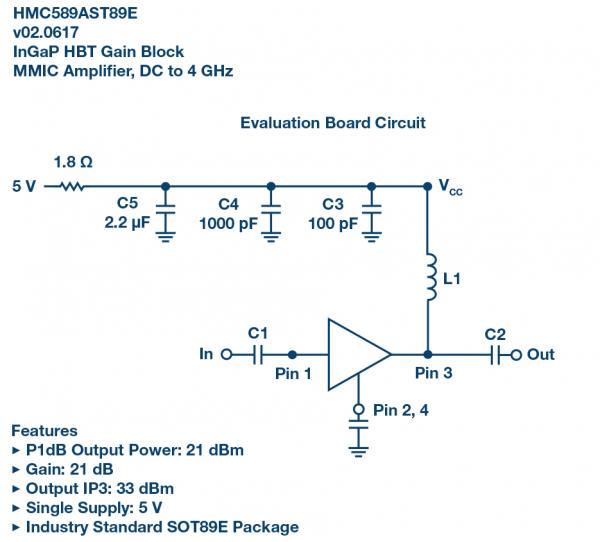 电源调制比揭秘：PSMR与PSRR有何不同？