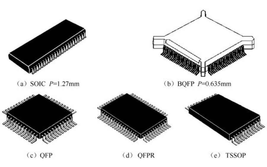 PCBA组装流程设计和表面组装元器件的封装形式