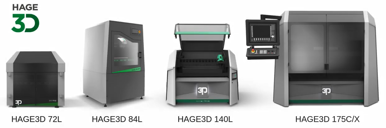 华融普瑞携手奥地利HAGE成立中外合资公司进军中国工业级3D打印市场