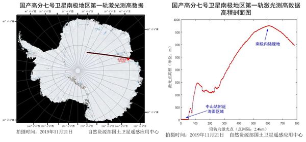 高分七号卫星首图发布 上海技物所激光测高仪初见锋芒