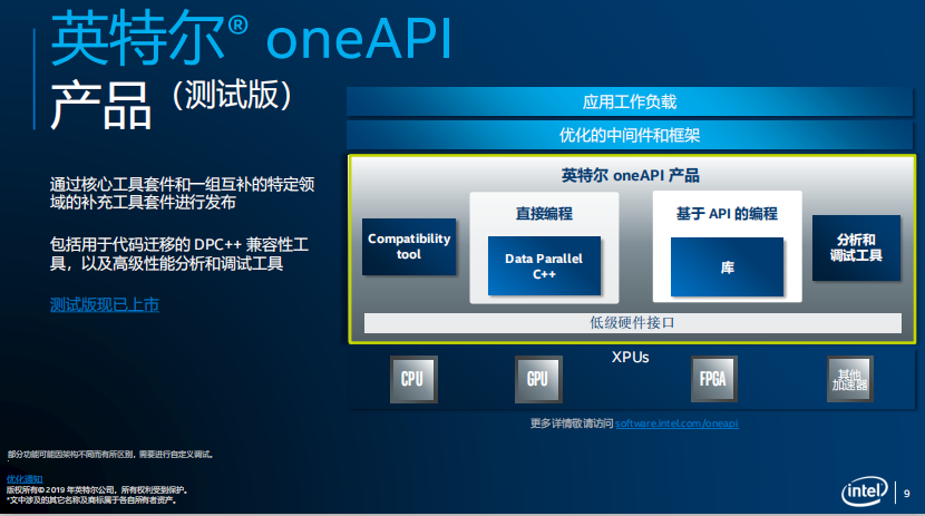 英特尔首推异构编程神器 oneAPI，可以让程序员少加班！