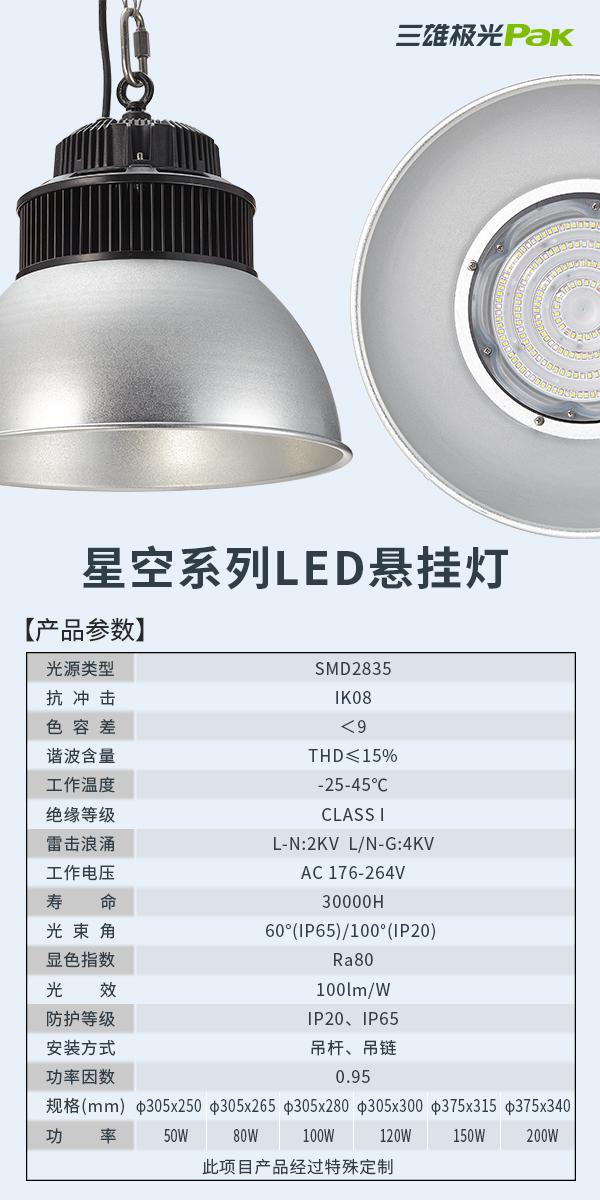 三雄极光专业照明设计 照亮中国制造