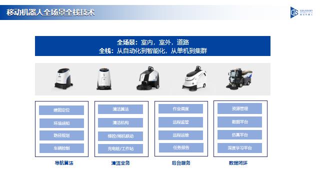 高仙机器人CTO秦宝星受邀CCE ISSA行业论坛 清洁行业的人工智能时代已来