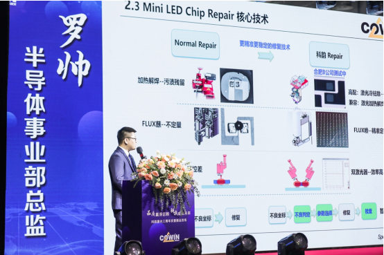 苏州科韵成立三周年：推动高端半导体与PCB装备国产化，聚焦Mini LED激光切割与修复技术