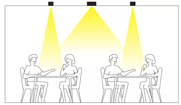 雷士照明餐饮照明解决方案 | 热气腾腾火锅店的灯光秘诀