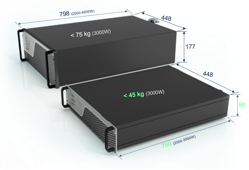 IPG重磅新品新一代迷你轻薄款3 kW激光器 