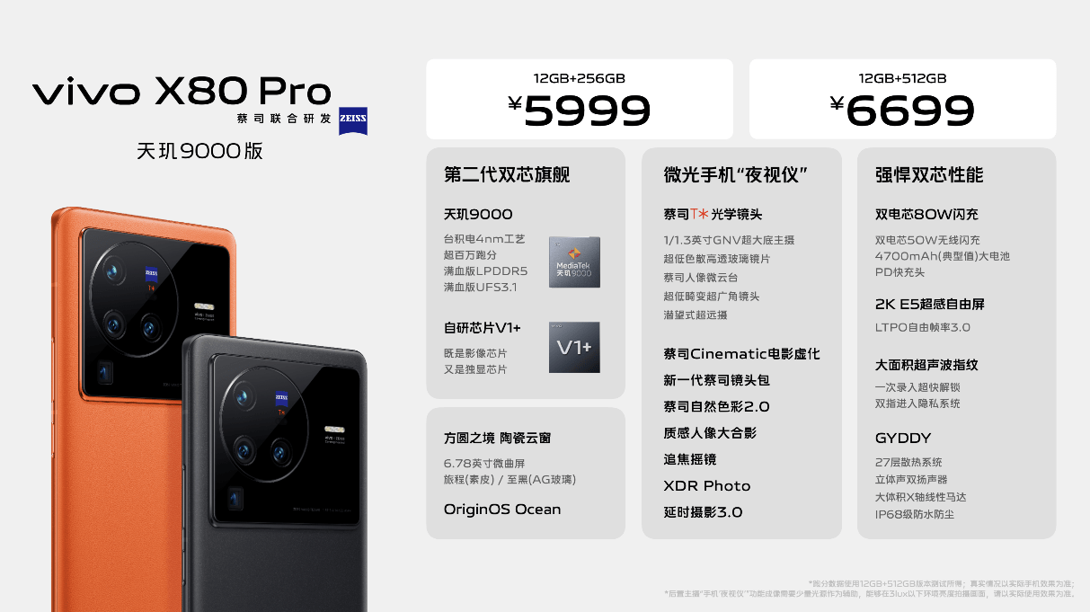 vivo X80系列发布，天玑9000与V1+双芯协同不负众望