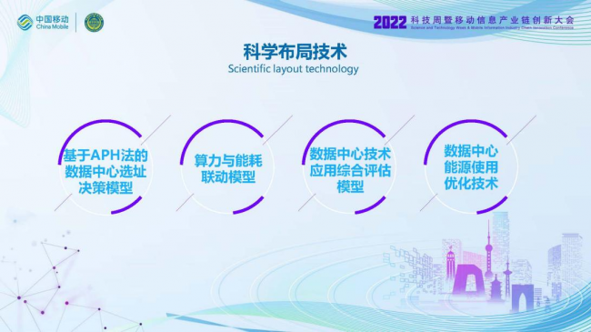 中国移动设计院正式发布“中国移动新型绿色数据中心成套技术”