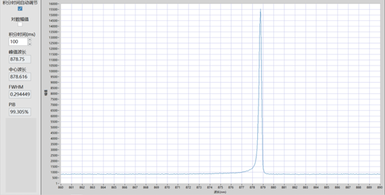 华光光电推出878.6nm全电流锁波光纤耦合激光器