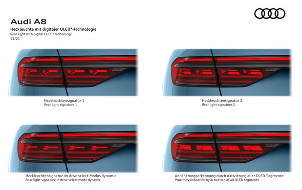 奥迪看好OLED汽车照明，或推相关产品方案新增收入来源