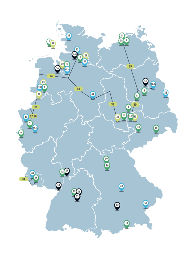 德國氫能市場最重大事件：最重要的62個氫能項目