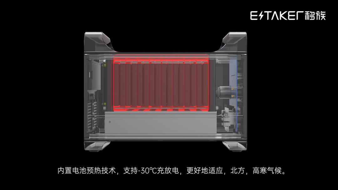 固态电池+氮化镓双向PCS移动储能，移族墨子系列户外电源来了！