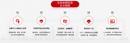 华为云云商店推出SaaS Package应用服务包  加速中小微企业数字化