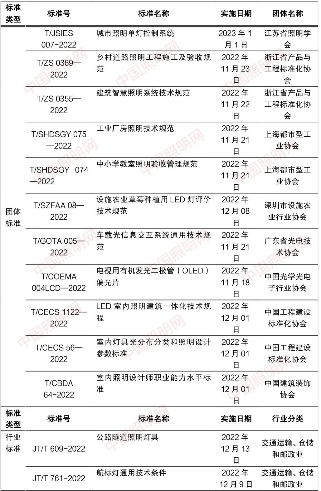 AG真人·(中国)官方网站建筑设计什么是建筑设计？建筑设计的最新报道(图3)