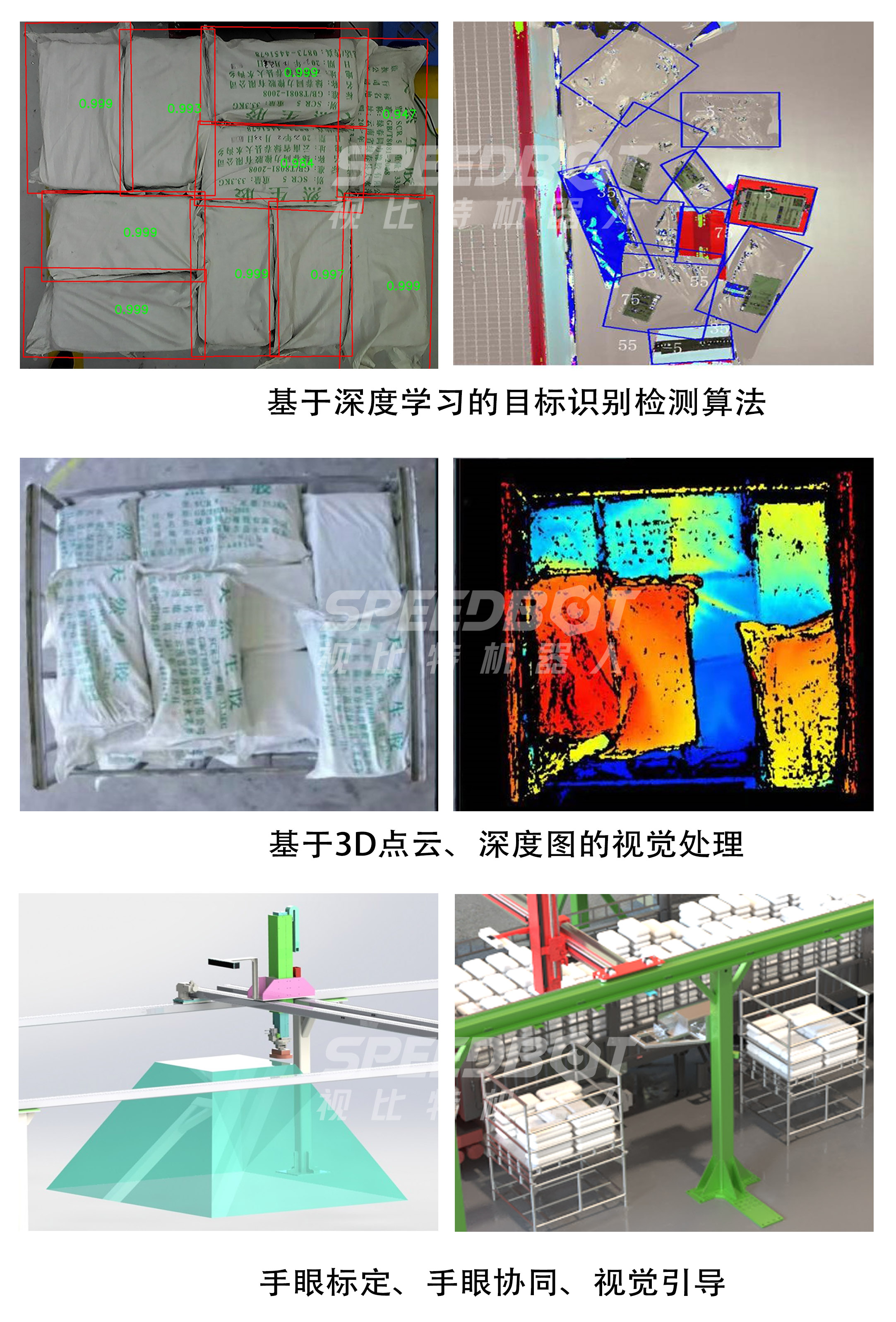 视比特“AI+3D视觉”产品系列 | 智能自动装卸车系统 --3D视觉硬核产品，助力高效货运物流